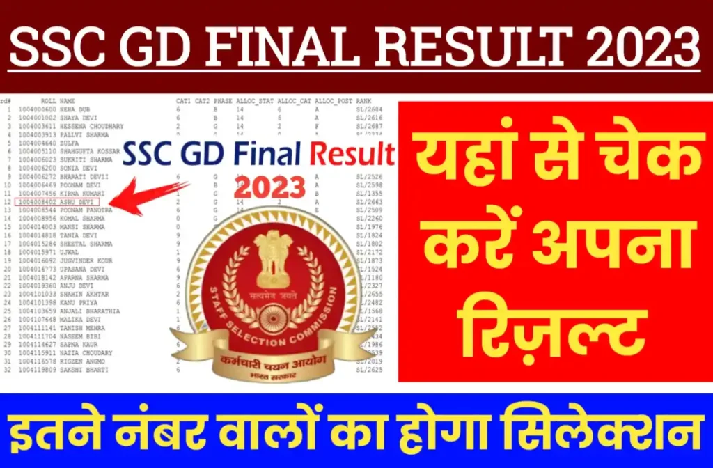 SSC GD Ka result Kab Aayega 2023