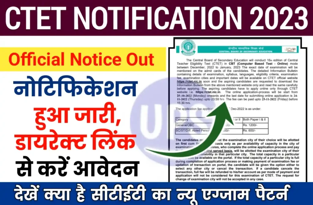 CTET Notification 2023 In Hindi