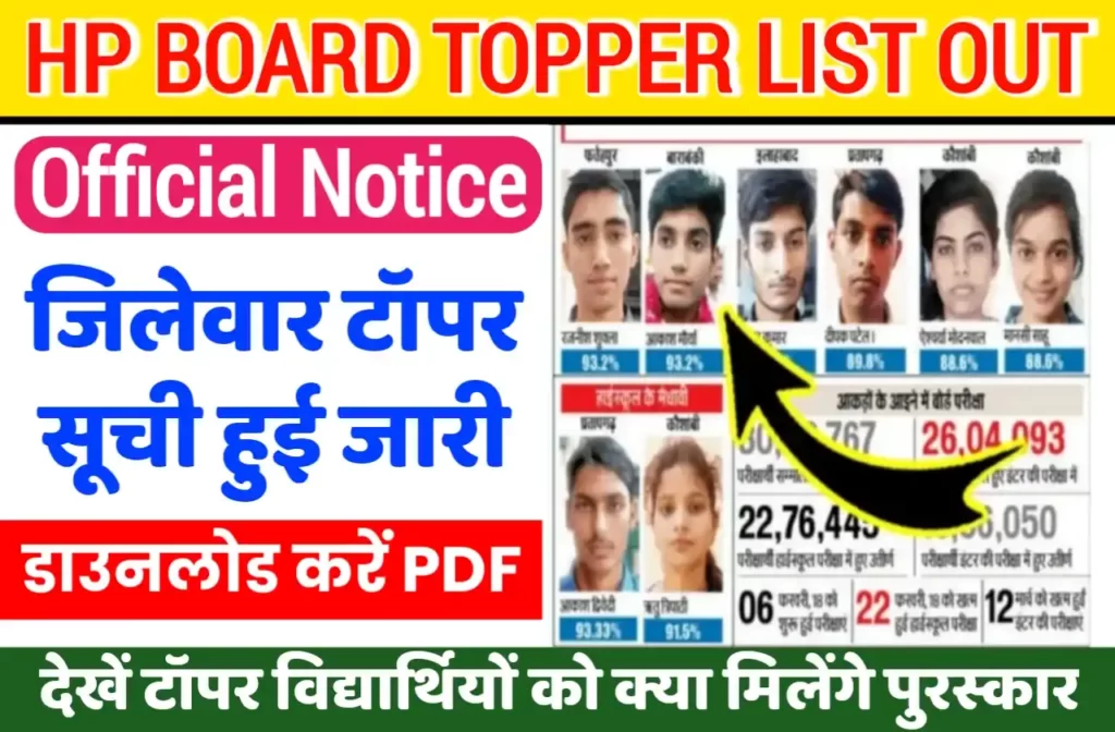 HpBose Topper List Out Today 2023
