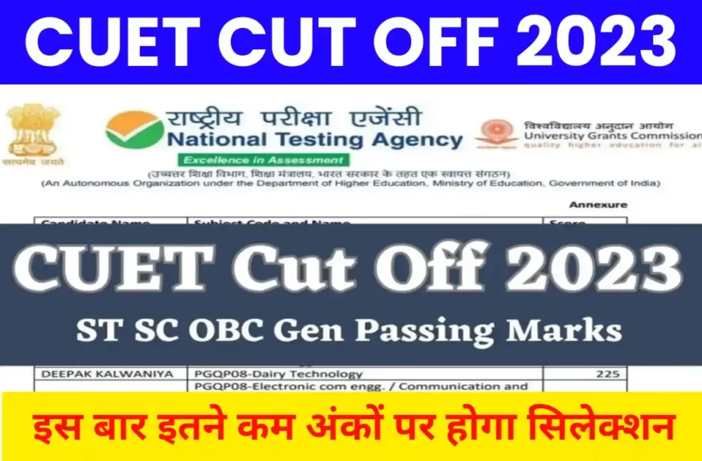 CUET UG Expected Cut Off 2023