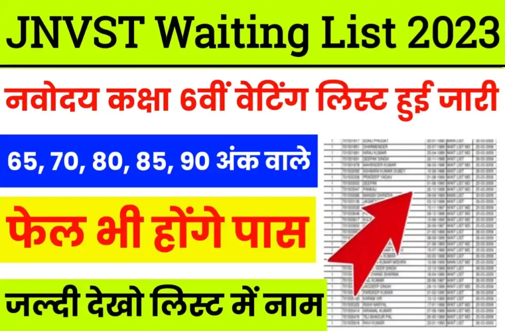 JNVST Class 6 Waiting List 2023 Pdf Download