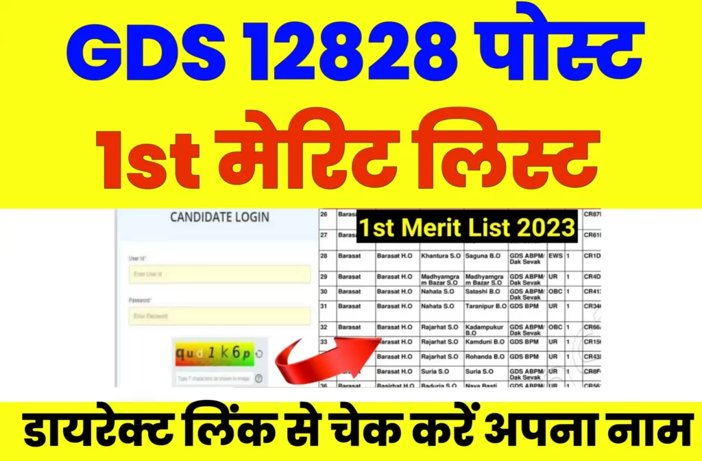 India Post Office GDS May 2023 1st Merit List Result