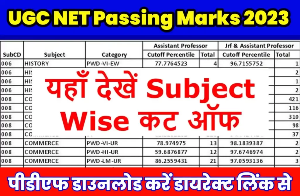 UGC NET Passing Marks 2023