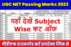 UGC NET Passing Marks 2023