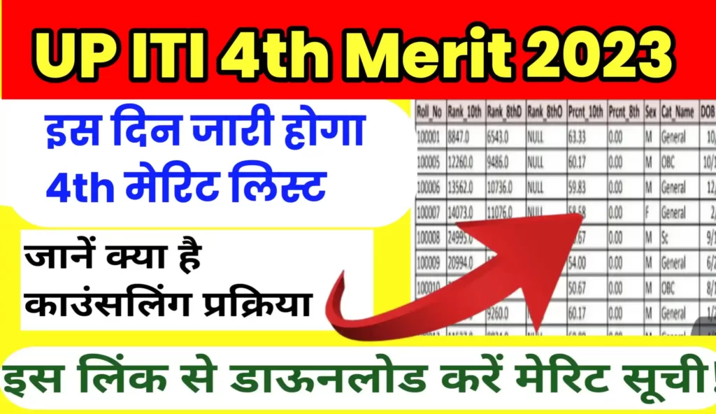 Up ITI 4th Merit List 2023 Kab Aayega
