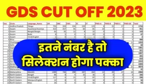 India Post Office GDS Cut Off 2023 Kitna Hai