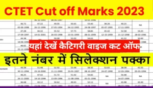 Bihar STET Cut off Marks 2023