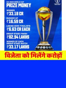 ICC Cricket World Cup Prize money