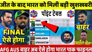 World Cup Point Table After India Win